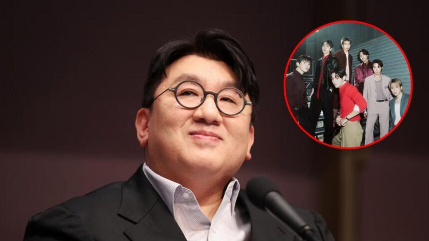 Creador de BTS