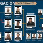 Carlos Manzo