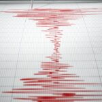 Sismo