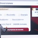 Gobierno federal